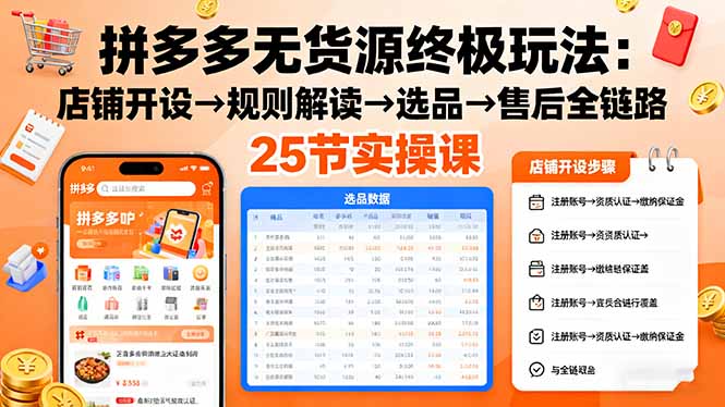 拼多多无货源终极玩法：店铺开设→规则解读→选品→售后全链路,25节实操课-米创网
