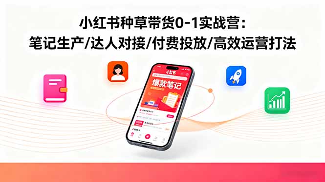 小红书种草带货0-1实战营：笔记生产/达人对接/付费投放/高效运营打法-米创网
