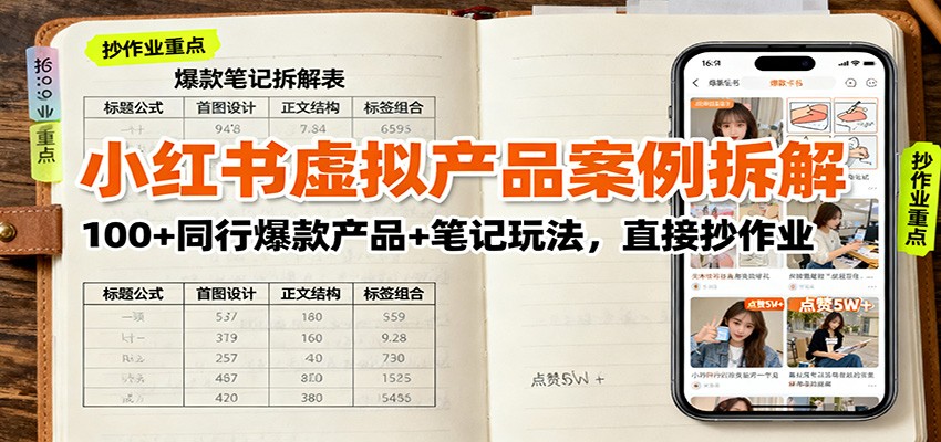 小红书虚拟产品案例拆解：100+同行爆款产品+笔记玩法，直接抄作业-米创网