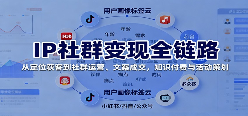 IP社群变现全链路，从定位获客到社群运营、文案成交，知识付费与活动策划-米创网