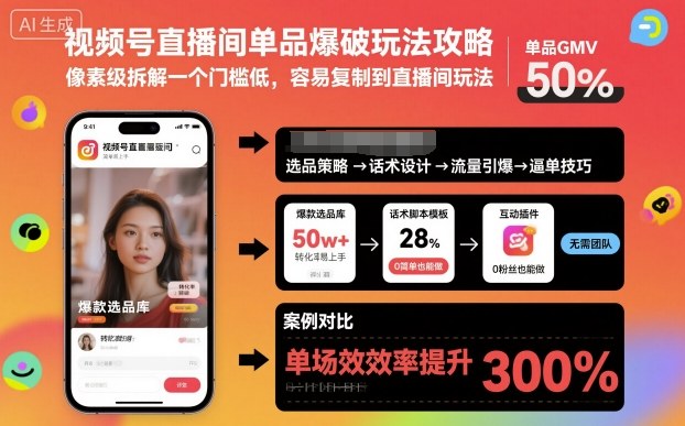 视频号直播间单品爆破玩法攻略，像素级拆解一个门槛低，容易复制到直播间玩法-米创网