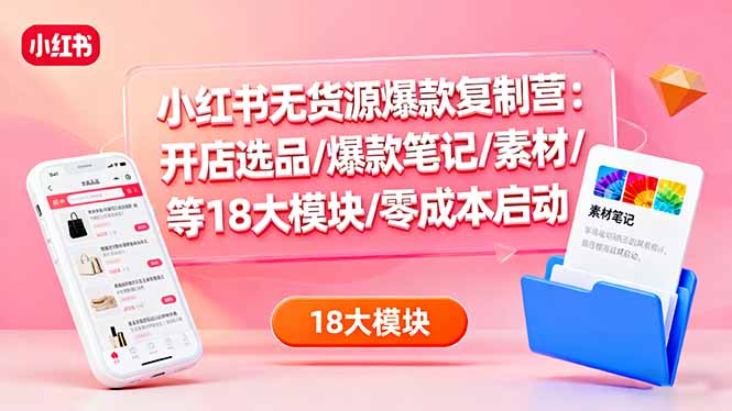 小红书无货源爆款复制营：开店选品/爆款笔记/素材/等18大模块/零成本启动-米创网