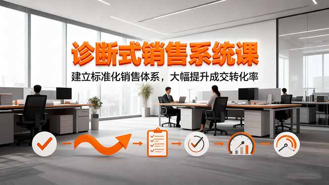 诊断式销售系统课，建立标准化销售体系，大幅提升成交转化率-米创网