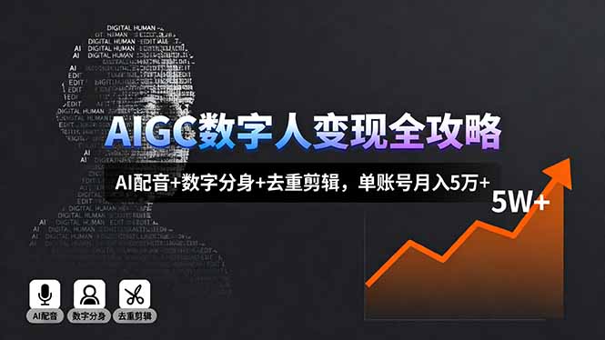 AIGC数字人变现全攻略，AI配音+数字分身+去重剪辑，单账号月入5万+-米创网