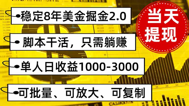 稳定8年美金掘金2.0脚本干活，只需躺赚。单人日收益1000-3000可批量、…-米创网
