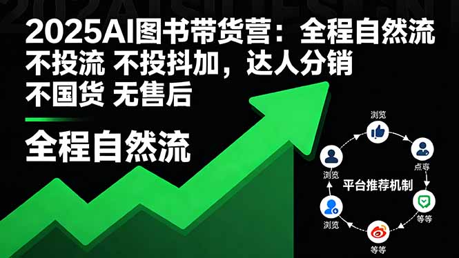 2025AI图书带货营：全程自然流 不投流 不投抖加，达人分销 不国货 无售后-米创网