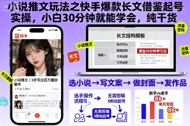 小说推文玩法之快手爆款长文借鉴起号实操，小白30分钟就能学会，纯干货-米创网