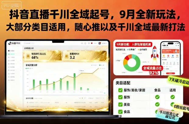 抖音直播千川全域起号，9月全新玩法，大部分类目适用，随心推以及千川全域最新打法-米创网