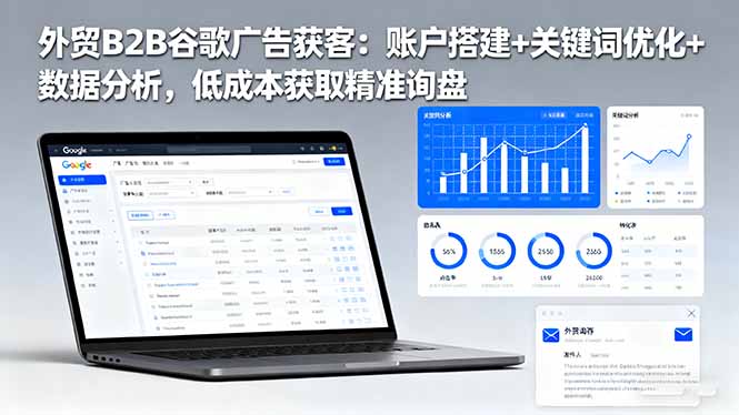 外贸B2B 谷歌广告获客：账户搭建+关键词优化+数据分析 低成本获取精准询盘-米创网