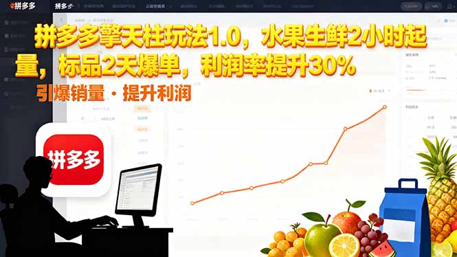 拼多多 擎天柱玩法1.0，水果生鲜2小时起量，标品2天爆单，利润率提升30%-米创网