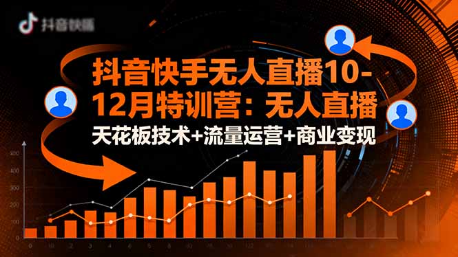 抖音快手无人直播10-12月特训营：无人直播天花板技术+流量运营+商业变现-米创网