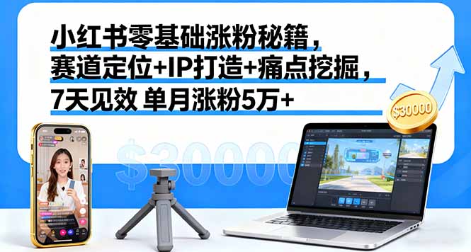 小红书零基础涨粉秘籍，赛道定位+IP打造+痛点挖掘，7天见效 单月涨粉5万+-米创网