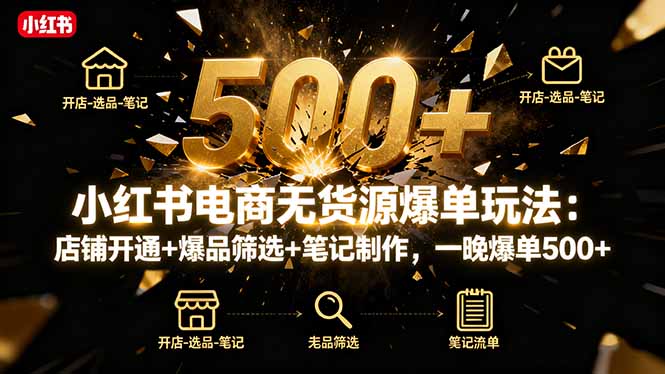 小红书电商无货源爆单玩法：店铺开通+爆品筛选+笔记制作，一晚爆单500+-米创网