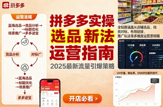王校长9月12拼多多实操新玩法，全链路涵盖从店铺选品、找对标，布局链接，推广玩法等多维度运营思路(更新)-米创网