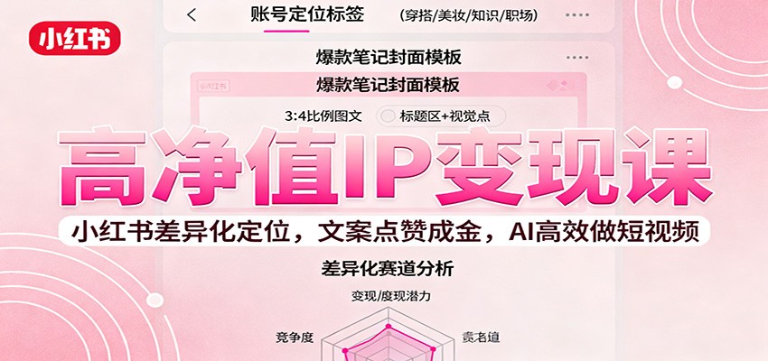 高净值IP变现课：小红书差异化定位，文案点赞成金， AI高效做短视频-米创网