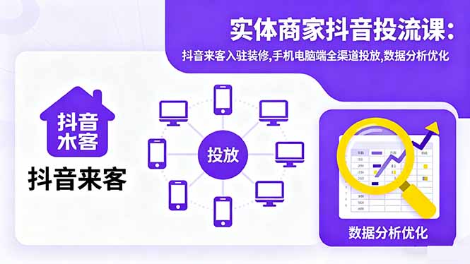 实体商家抖音投流课:抖音来客入驻装修,手机电脑端全渠道投放,数据分析优化-米创网