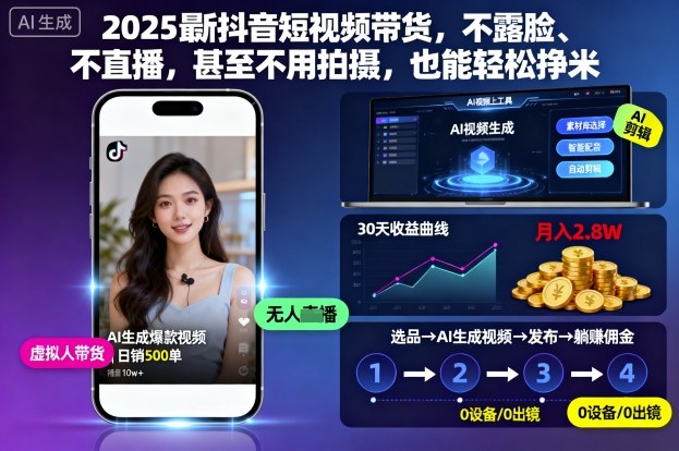 2025最新抖音短视频带货，不露脸、不直播，甚至不用拍摄，也能轻松挣米-米创网
