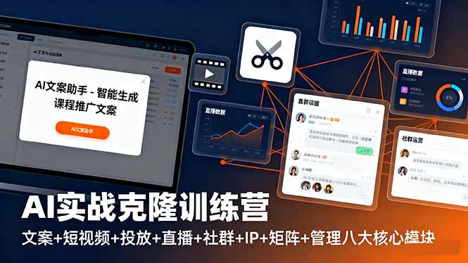 AI实战克隆训练营：文案+短视频+投放+直播+社群+IP+矩阵+管理八大核心模块-米创网