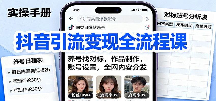抖音引流变现全流程课：养号找对标，作品制作，账号设置，全网内容分发-米创网