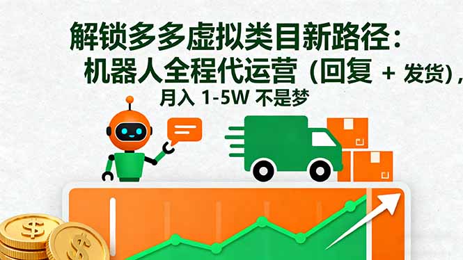 解锁多多虚拟类目新路径：机器人全程代运营(回复 + 发货-米创网