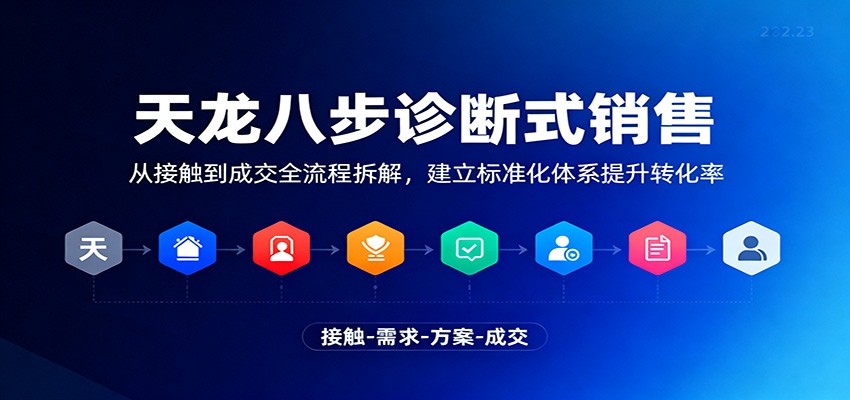 天龙八步诊断式销售，从接触到成交全流程拆解，建立标准化体系提升转化率-米创网