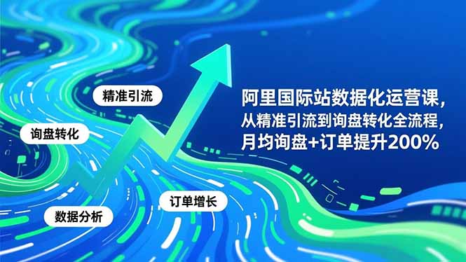 阿里国际站数据化运营课-11月，从精准引流到询盘转化全流程，月均询盘+订单提升200%-米创网