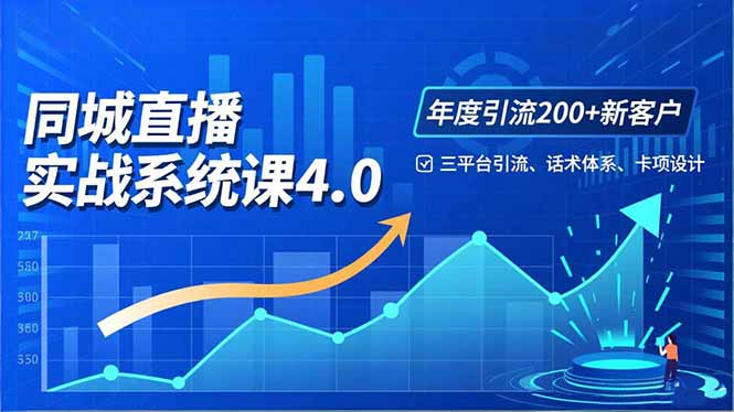 实体店直播实战班4.0，三平台引流、话术体系、卡项设计，年度引流200客月增10万-米创网