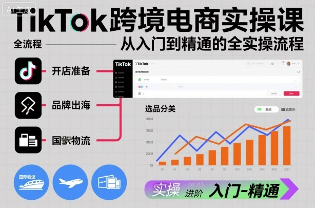 TikTok跨境电商实操课，从入门到精通的全实操流程-米创网
