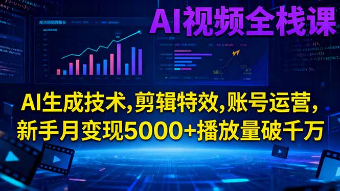 AI视频全栈课:AI生成技术,剪辑特效,账号运营,新手月变现5000+播放量破千万-米创网