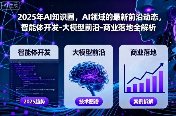 2025年AI知识圈，AI领域的最新前沿动态，智能体开发-大模型前沿-商业落地全解析(更新)-米创网