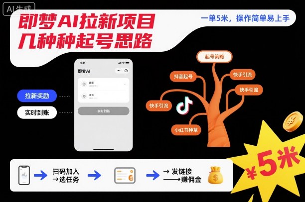即梦AI拉新项目几种起号思路，一单5米，操作简单易上手-米创网