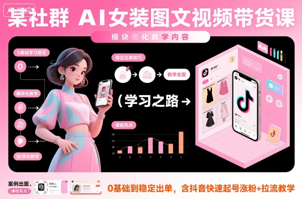 某社群AI女装图文视频带货课，教学全面，0基础到稳定出单，含抖音快速起号涨粉+拉流教学-米创网