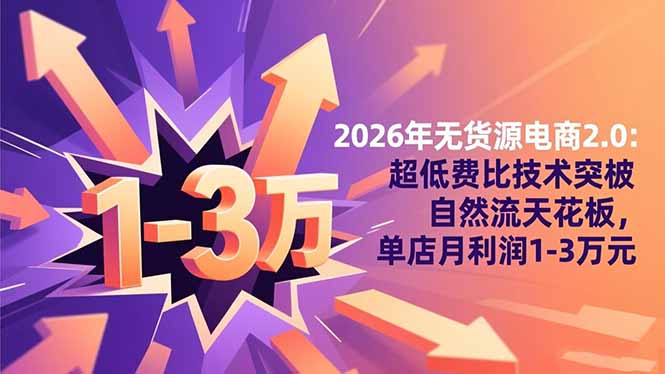 2026年无货源电商2.0【更新】：超低费比技术突破自然流天花板，单店月利润1-3万元-米创网