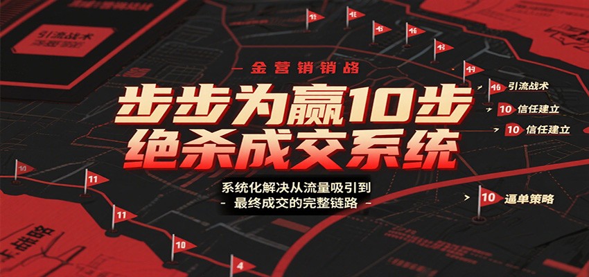 步步为赢10步绝杀成交系统，系统化解决从流量吸引到最终成交的完整链路-米创网