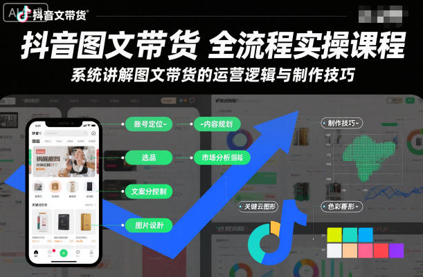 抖音图文带货全流程实操课程，系统讲解图文带货的运营逻辑与制作技巧-米创网