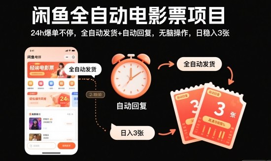 闲鱼全自动电影票项目，24h爆单不停，全自动发货+自动回复，无脑操作，日稳入3张【揭秘】-米创网