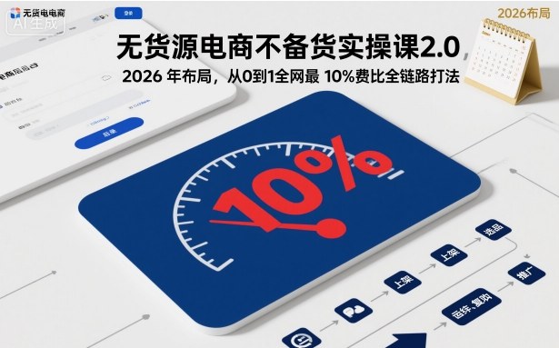 无货源电商不备货实操课2.0，2026年布局，从0到1全网最低10%费比全链路打法【更新】-米创网