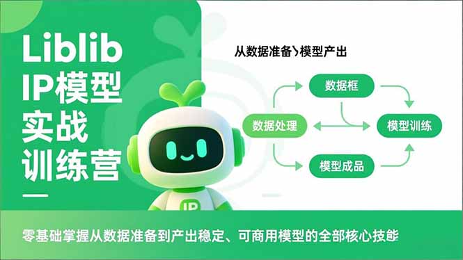 Liblib IP模型实战训练营，零基础掌握从数据准备到产出稳定、可商用模型的全部核心技能-米创网