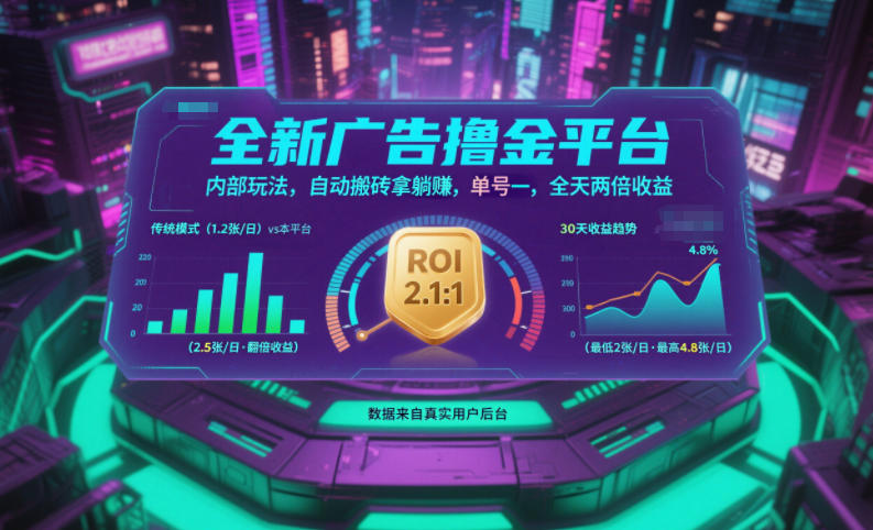 全新广告撸金平台，内部玩法，自动搬砖拿躺賺，单号一天保底2张+，全天两倍收益【揭秘】-米创网