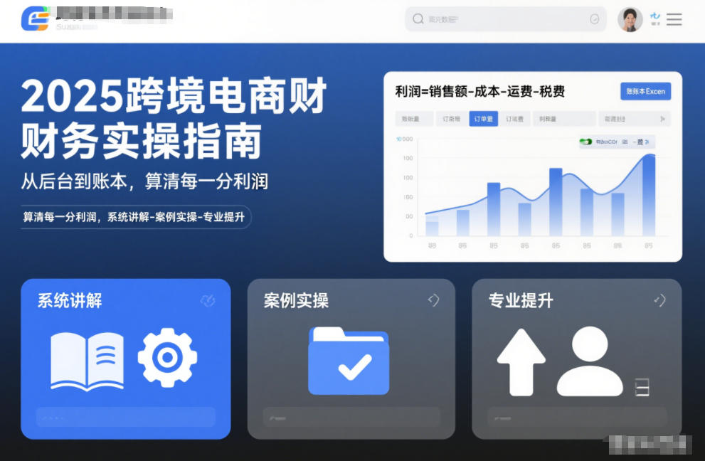 2025跨境电商财务实操指南，从后台到账本，算清每一分利润，系统讲解-案例实操-专业提升-米创网