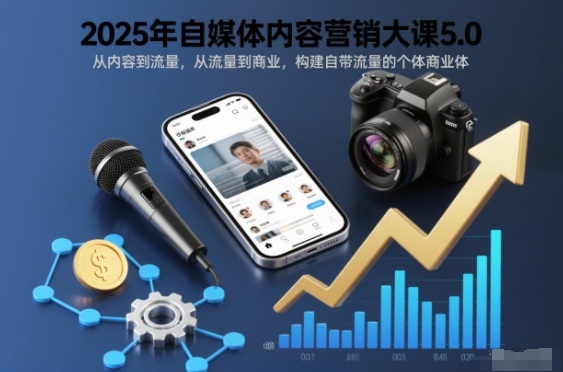 2025年自媒体内容营销大课5.0，从内容到流量，从流量到商业，构建自带流量的个体商业体-米创网