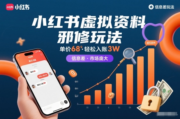 小红书虚拟资料邪修玩法，单价68，轻松入账3W，信息差玩法，市场庞大-米创网