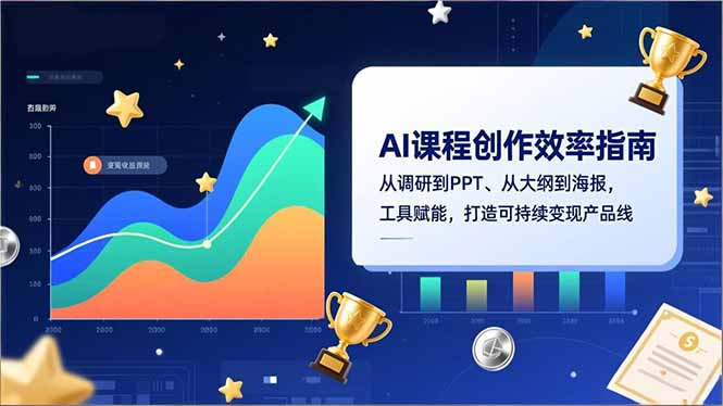 AI课程创作效率指南，从调研到PPT、从大纲到海报，工具赋能，打造可持续变现产品线-米创网