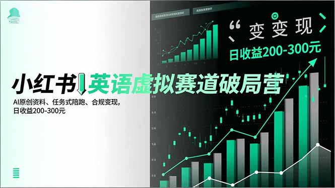 小红书英语虚拟赛道破局营，AI原创资料、任务式陪跑、合规变现，日收益200-300元-米创网