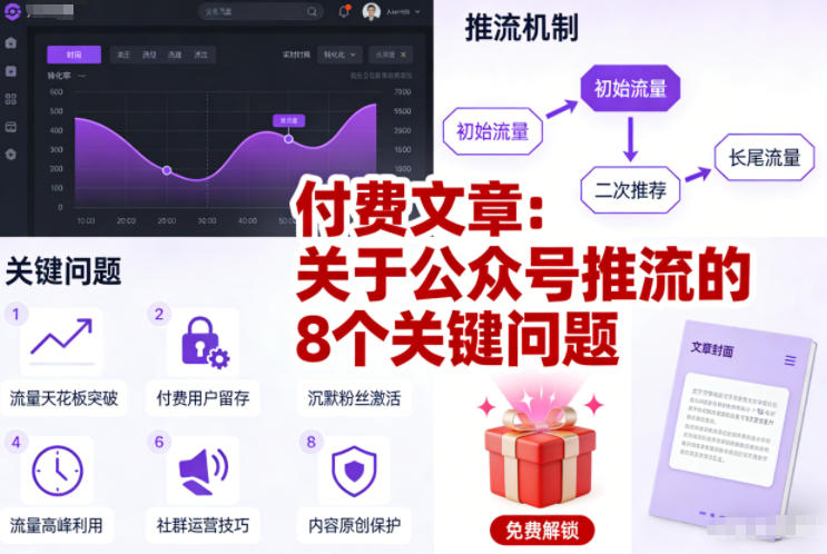 付费文章：关于公众号推流的8个关键问题-米创网