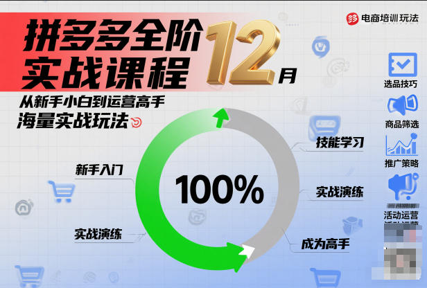 拼多多全阶实战课程12月，从新手小白到运营高手，海量实战玩法-米创网