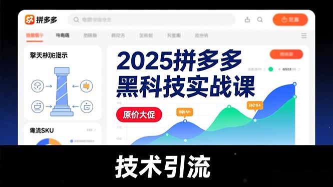 2025拼多多黑科技实战课，擎天柱玩法、爆流SKU、原价大促，技术引流，单店日销轻松破千单-米创网