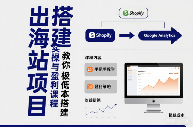 小淘出海站项目，搭建实操与盈利课程，手把手教你用极低成本搭建-米创网