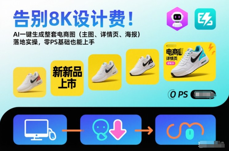 告别8K设计费！AI一键生成整套电商图(主图、详情页、海报)落地实操，零PS基础也能上手-米创网