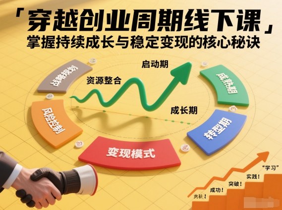 刘宇穿越创业周期线下课，掌握持续成长与稳定变现的核心秘诀-米创网